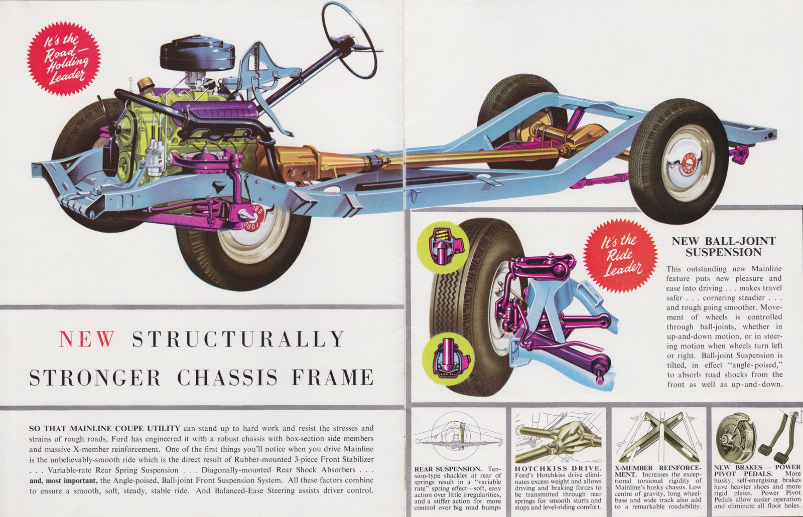 n_1955 Ford Mainline Coupe Utility-06-07.jpg